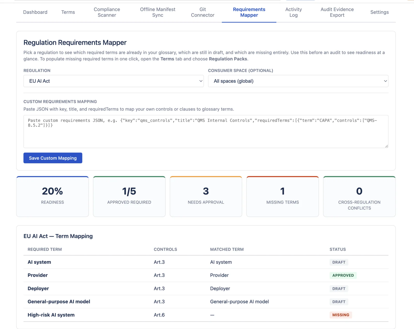 Requirements Mapper showing EU AI Act required terms, matches, and missing statuses