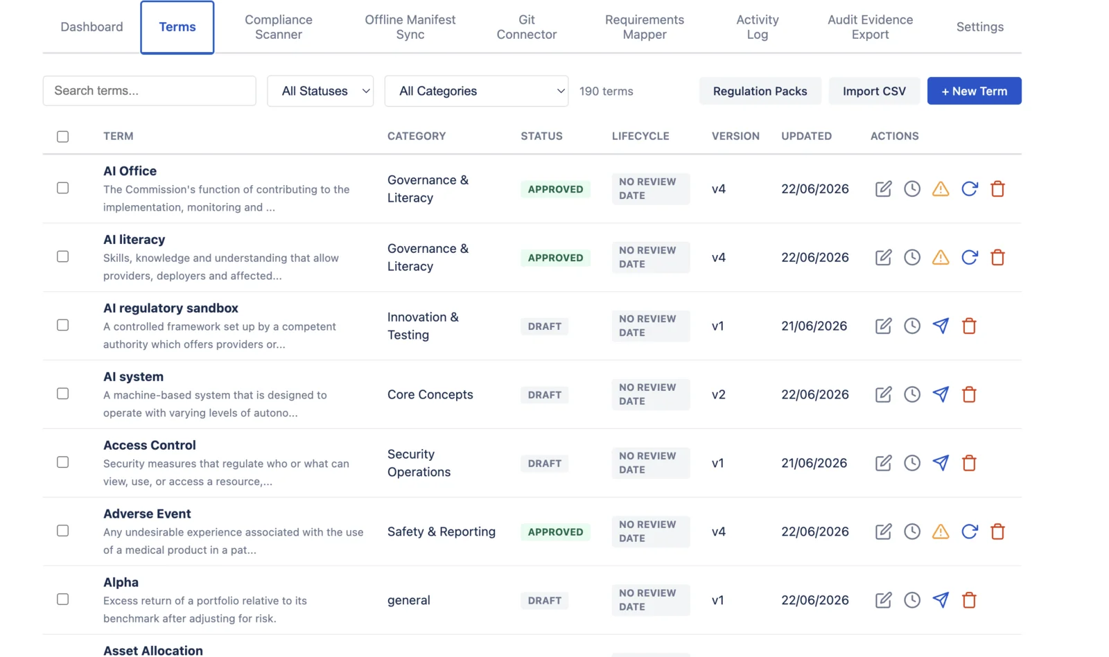 Compliance Glossary terms table with approved, draft, and versioned terms